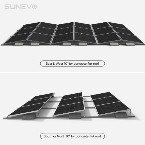 Ballast Solar Mounting system