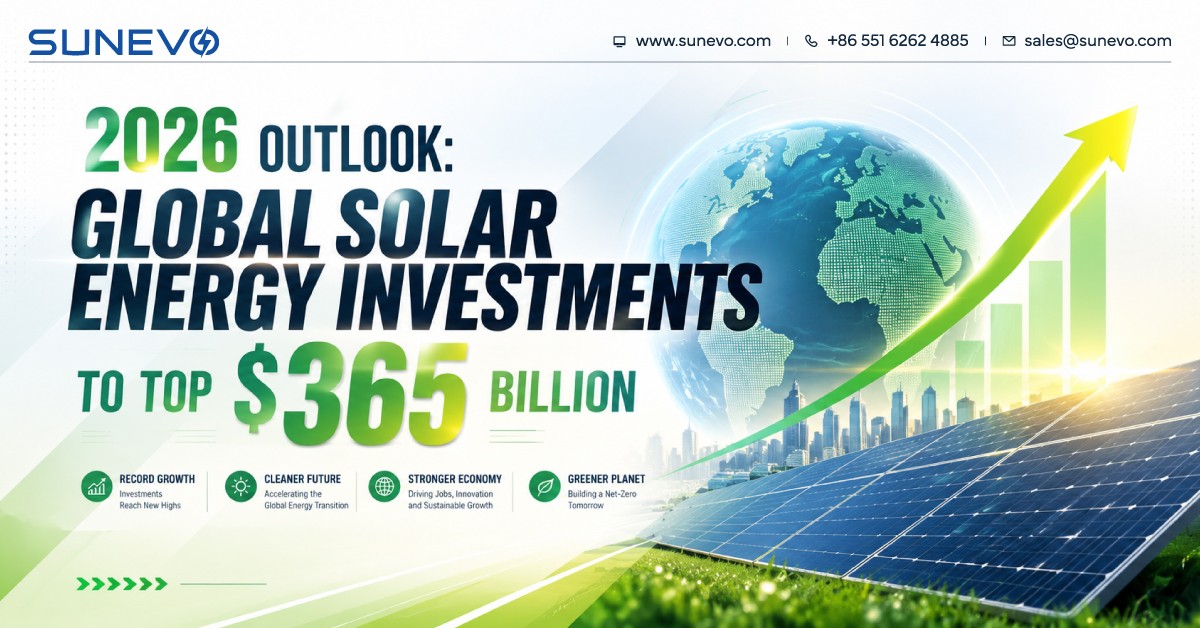 Global Cooperation Powers Energy Transition